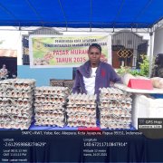 Kegiatan Pengembangan Kelembagaan Distribusi Pangan Kab/Kota